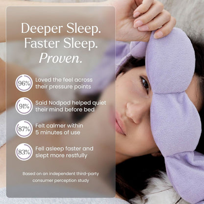 Nodpod Gentle Weighted Sleep Mask™
